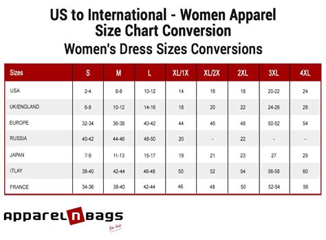 international designer size conversion chart.